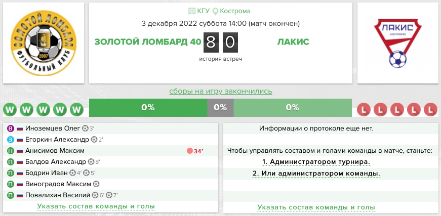 Протокол матча ЗЛ 40 – Лакис