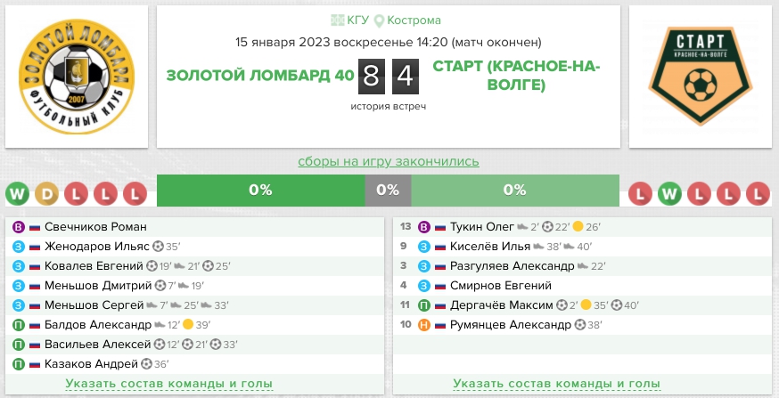 ЗЛ 40 – Старт: 15 января 2023